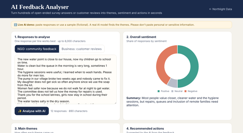 AI feedback analyser demo preview